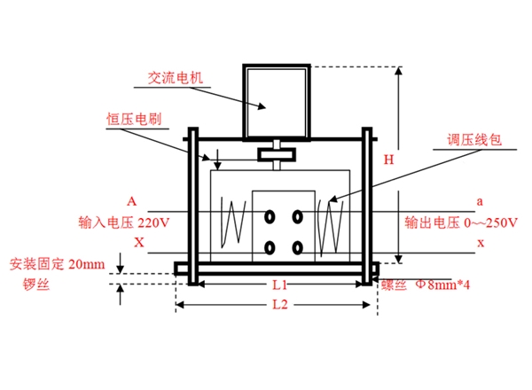 单相電(diàn)动调压器外型尺寸重量一栏表-電(diàn)机外置式