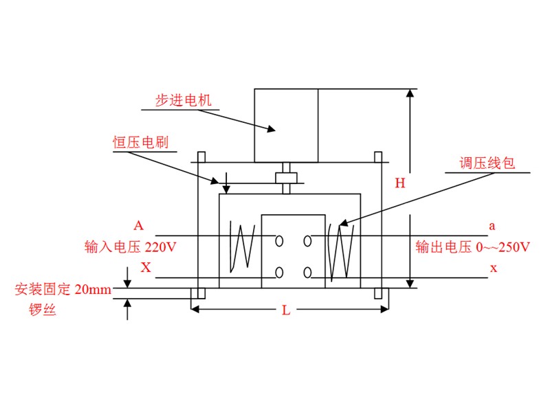 步进電(diàn)动机--電(diàn)机外置式尺寸