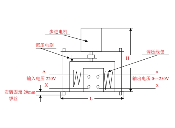 步进電(diàn)动机--電(diàn)机外置式尺寸